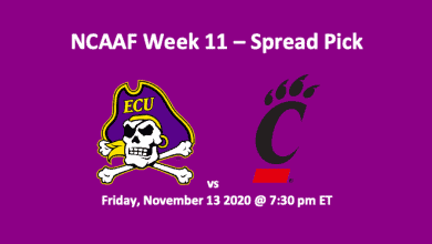 East Carolina vs Cincinnati Pick