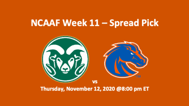 Colorado State vs Boise State Pick header with team logos