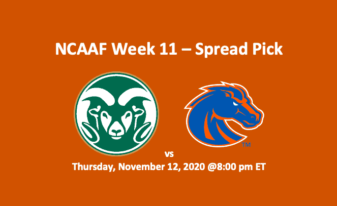 Colorado State vs Boise State Pick header with team logos