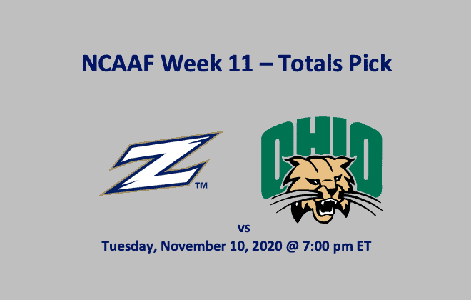 Akron vs Ohio Totals