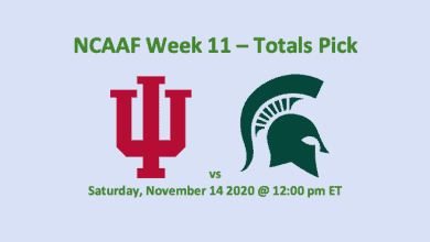 Indiana vs Michigan State Totals