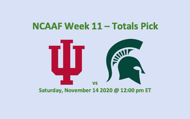 Indiana vs Michigan State Totals