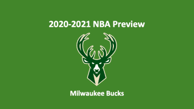 Milwaukee Bucks Preview 2020 header