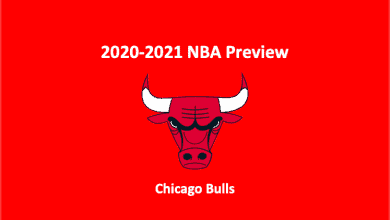 Chicago Bulls Preview 2020 header