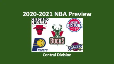 NBA Central Division Preview 2020