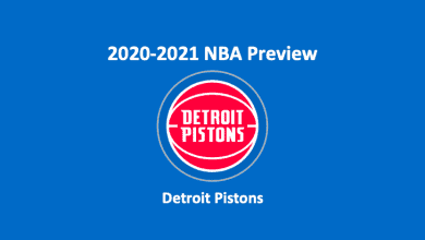 Detroit Pistons Preview 2020 header