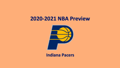 Indiana Pacers Preview 2020 Header