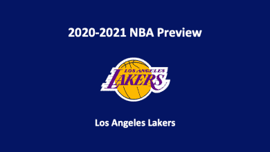 Los Angeles Lakers Preview 2020 header