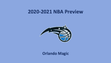 Orlando Magic Preview 2020 header