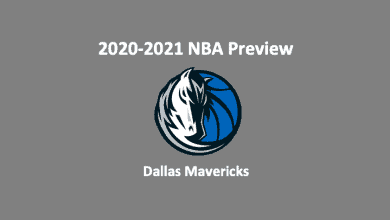 Dallas Mavericks Preview 2020 header