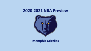 Memphis Grizzlies Preview 2020 header