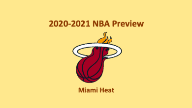 Miami Heat Preview 2020 header