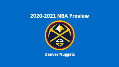 Denver Nuggets Preview 2020 header