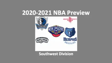 NBA Southwest Division preview 2020