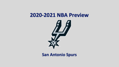 San Antonio Preview 2020 header