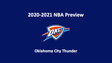 Oklahoma City Preview 2020 header