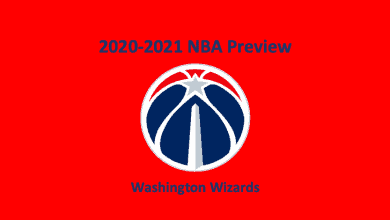 Washington Wizards Preview 2020 head