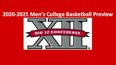 Big 12 basketball preview 2020 header