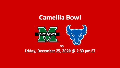 Marshall vs Buffalo Pick 2020 header with team logos