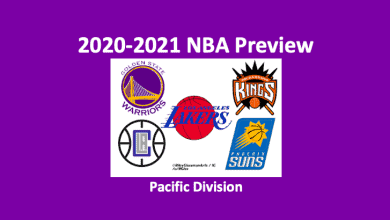 NBA Pacific Division Preview 2020