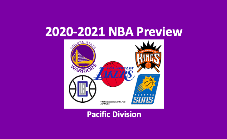 NBA Pacific Division Preview 2020
