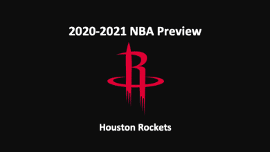 Houston Rockets Preview 2020 header