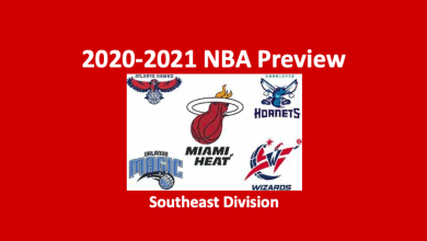 NBA Southeast Division Preview 2020