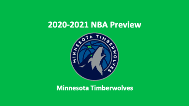 Minnesota Timberwolves Preview 2020 header