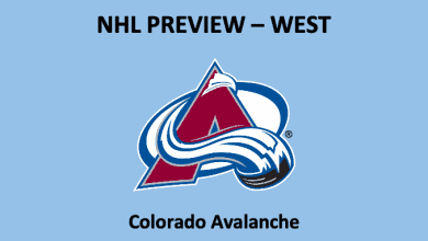 Colorado Avalanche Preview 2021