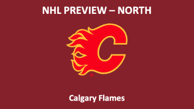 Calgary Flames Preview 2021
