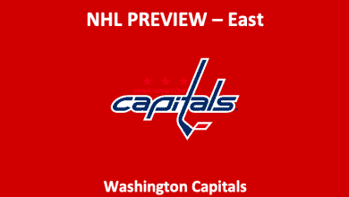 Washington Capitals Preview 2021