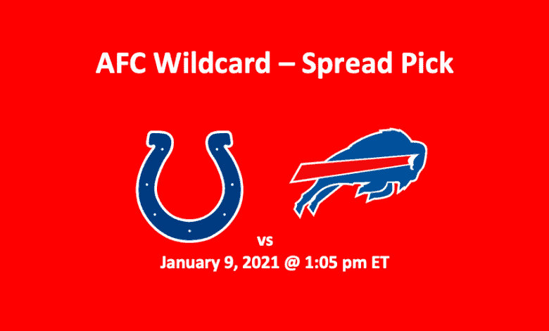 Indianapolis vs Buffalo Pick header with team icons