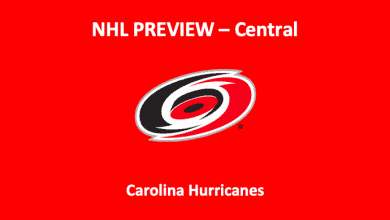 Carolina Hurricanes Preview 2021