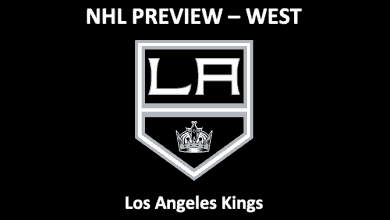 Los Angeles Kings Preview 2021