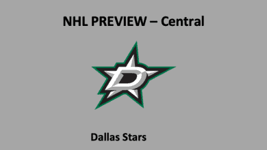 Dallas Stars Preview 2021