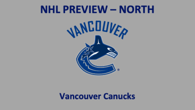 Vancouver Canucks Preview 2021