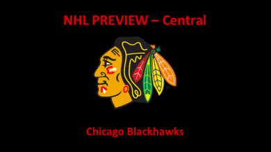 Chicago Blackhawks Preview 2021