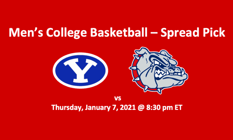 BYU vs Gonzaga Pick header with team logos