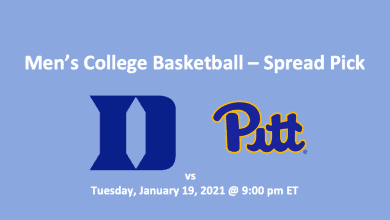 Duke vs Pittsburgh pick - header with team logos
