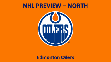 Edmonton Oilers Preview 2021