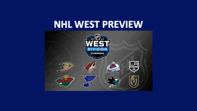 NHL West Preview 2021