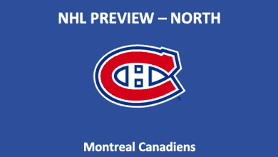 Montreal Canadiens Preview 2021
