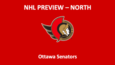 Ottawa Senators Preview 2021