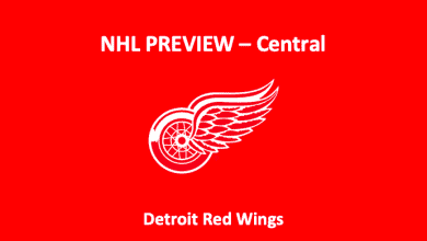 Detroit Red Wings Preview 2021