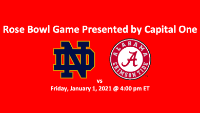 Notre Dame vs Alabama Pick 2020