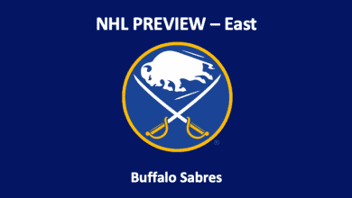 Buffalo Sabres Preview 2021