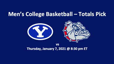 BYU vs Gonzaga Totals Pick