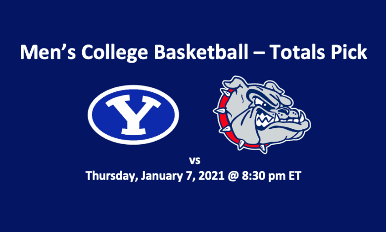 BYU vs Gonzaga Totals Pick