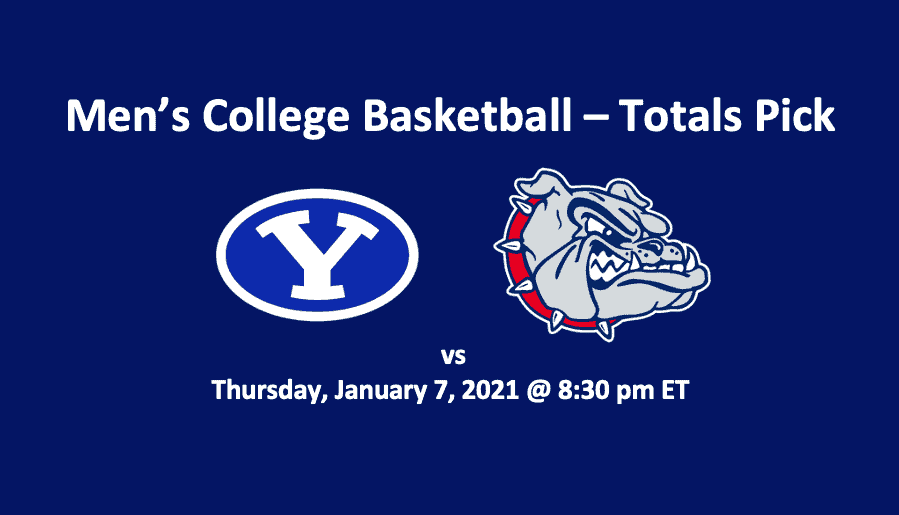 BYU vs Gonzaga Totals Pick