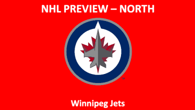 Winnipeg Jets Preview 2021